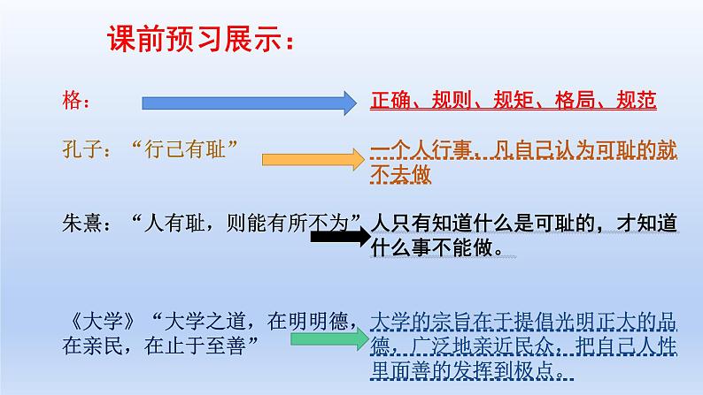 人教部编版 / 七年级下册（道德与法治） / 第一单元 青春时光 / 第三课 青春的证明 / 青春有格 课件01