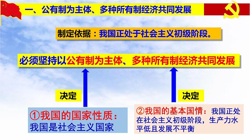 人教部编版 / 八年级下册（道德与法治） / 第三单元 人民当家作主 / 第五课 我国基本制度 / 基本经济制度  课件08