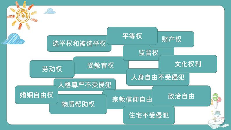 3.1公民基本权利第5页