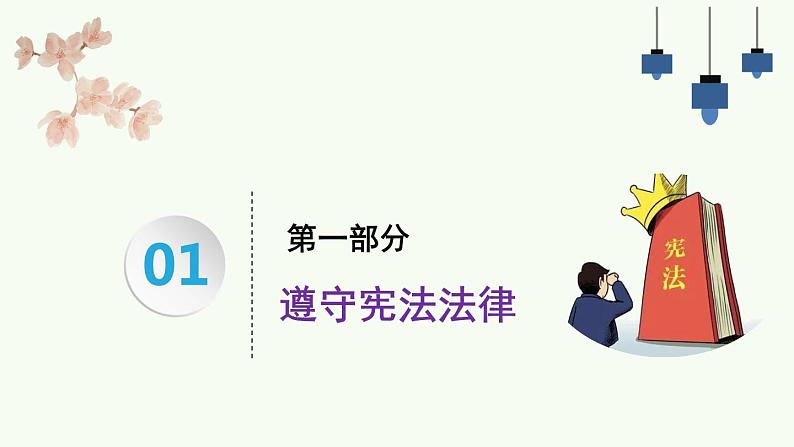 人教部编版 / 八年级下册（道德与法治） / 第二单元 理解权利义务 / 第四课 公民义务 / 公民基本义务  课件05