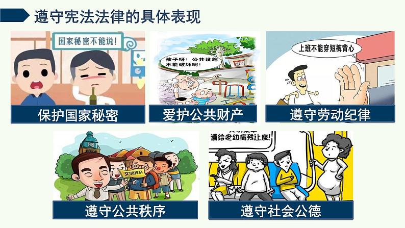 人教部编版 / 八年级下册（道德与法治） / 第二单元 理解权利义务 / 第四课 公民义务 / 公民基本义务  课件08