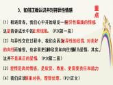 人教部编版 / 七年级下册（道德与法治） / 第一单元 青春时光 / 第三课 青春的证明 / 青春飞扬  课件