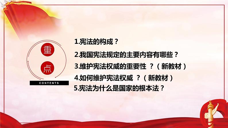 部编版八年级下册道德与法治2.1坚持依宪治国课件03