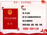 部编版八年级下册道德与法治2.1坚持依宪治国课件