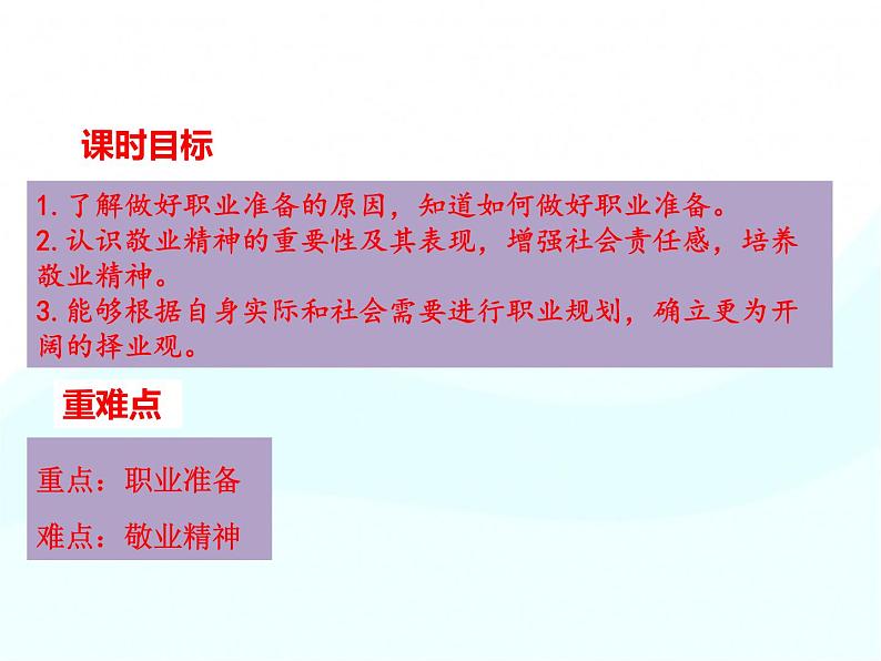 2020-2021学年人教版道德与法治九年级下册 6.2多彩的职业 课件第2页