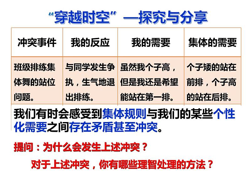 2020-2021学年人教版道德与法治七年级下册 7.1 单音与和声 课件第6页