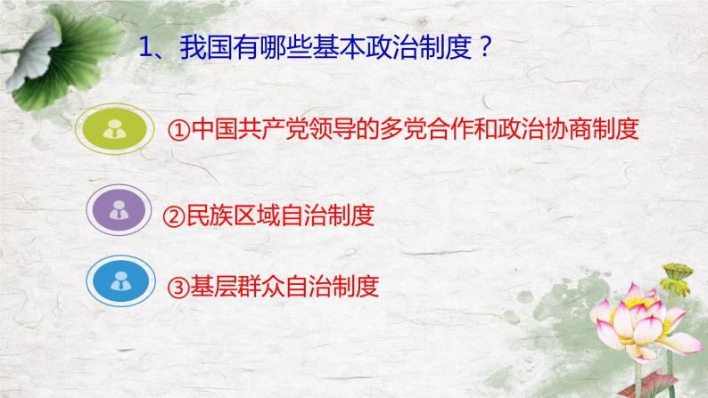 人教部編版八年級下冊(道德與法治)基本政治制度課文內容課件ppt