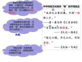 2020-2021学年部编版道德与法治七年级下册3.2 青春有格 课件