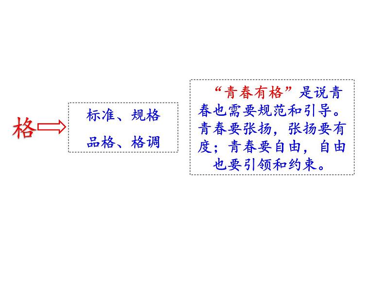 3.2青春有格第3页