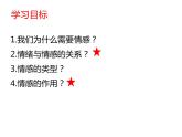 2020-2021学年部编版道德与法治七年级下册5.1 我们的情感世界 课件（2个视频）