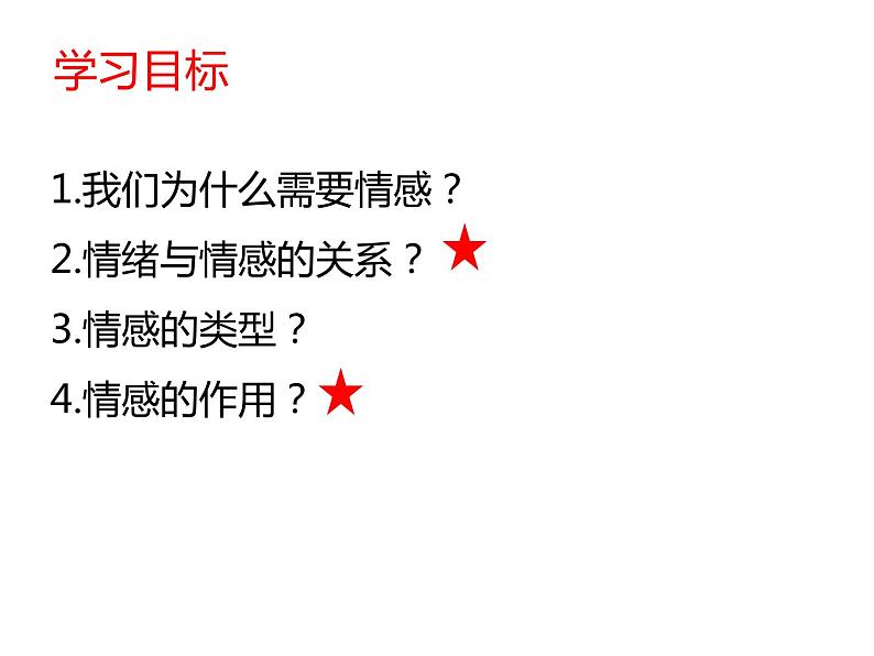 2020-2021学年部编版道德与法治七年级下册5.1 我们的情感世界 课件（2个视频）03