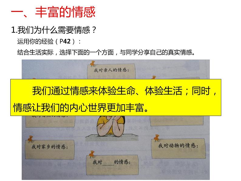 2020-2021学年部编版道德与法治七年级下册5.1 我们的情感世界 课件（2个视频）04