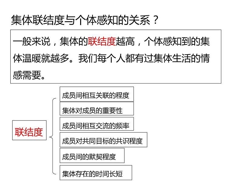 6.1 集体生活邀请我第5页