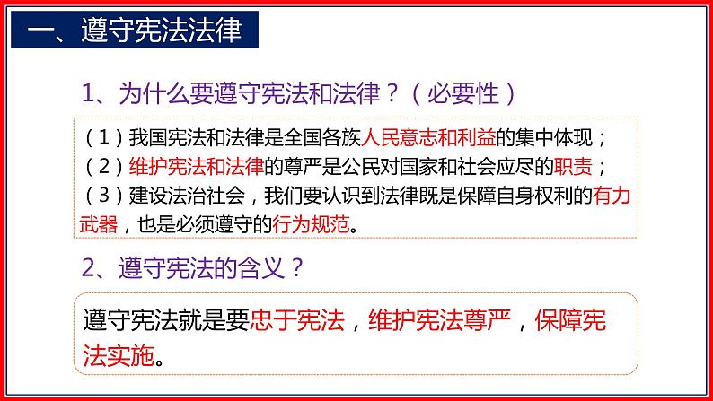 八年级下册道德与法治4.1 公民基本义务课件第5页