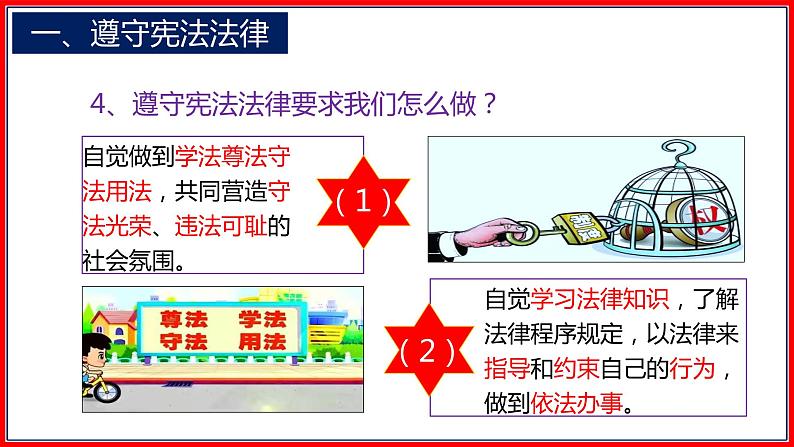 八年级下册道德与法治4.1 公民基本义务课件第8页