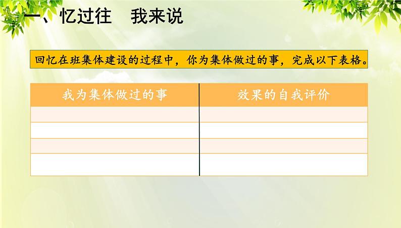 部编版七年级下册道法 3.8.2 我与集体共成长课件04