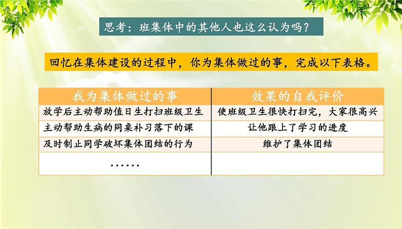 部编版七年级下册道法 3.8.2 我与集体共成长课件05