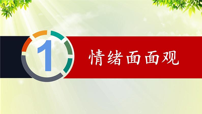 部编版七年级下册道法 2.4.2 情绪的管理课件04