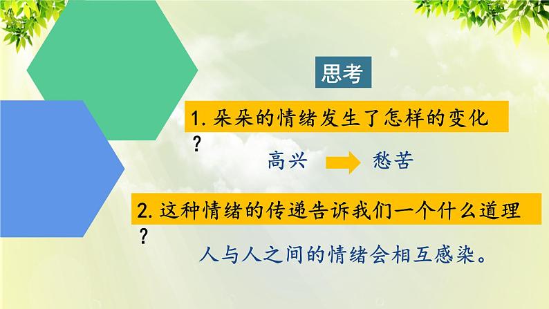 部编版七年级下册道法 2.4.2 情绪的管理课件07