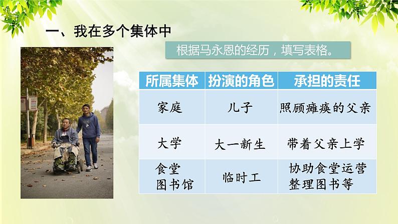 部编版七年级下册道法 3.7.2 节奏与旋律课件06