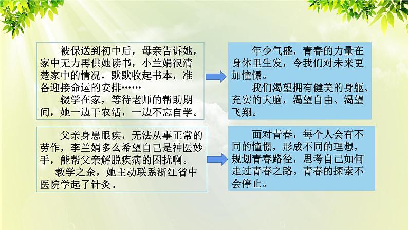 部编版七年级下册道法 1.3.1 青春飞扬课件08