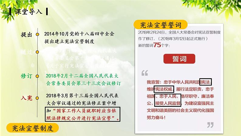 部编版八年级道法下册 1.1.1 党的主张和人民意志的统一课件03