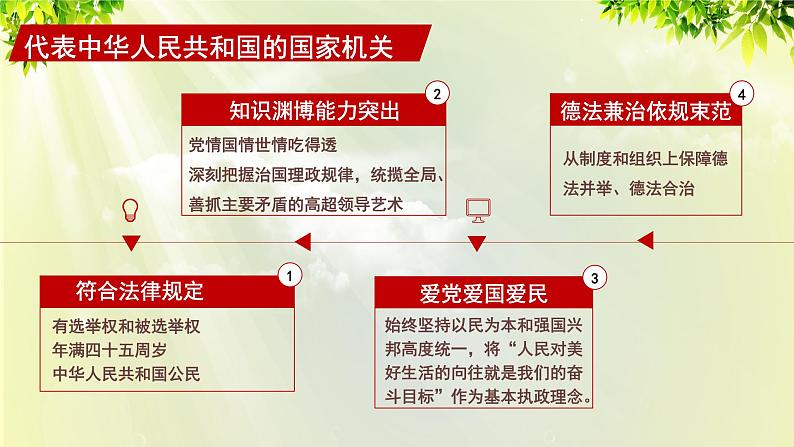 部编版八年级道法下册 3.6.2 中华人民共和国主席课件06