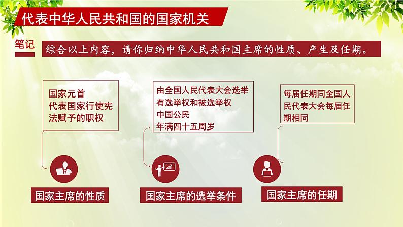 部编版八年级道法下册 3.6.2 中华人民共和国主席课件08