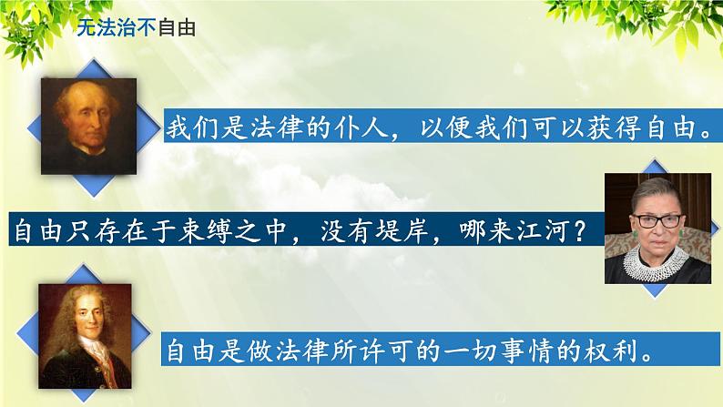 4.7.1 自由平等的真谛第8页