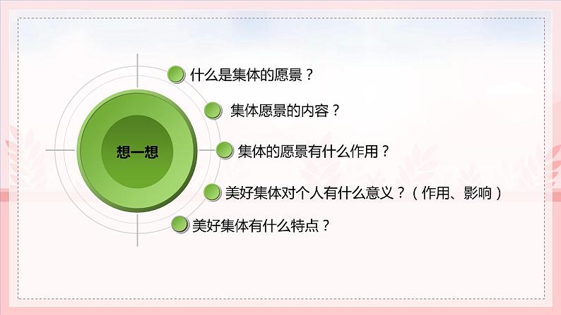 人教部编版道德与法治七年级下册课件8.2《我与集体共成长》课件第4页