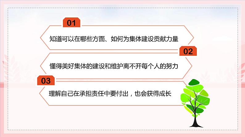 人教部编版道德与法治七年级下册课件8.2《我与集体共成长》课件第6页