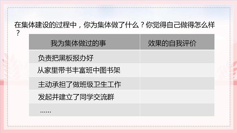 人教部编版道德与法治七年级下册课件8.2《我与集体共成长》课件第7页