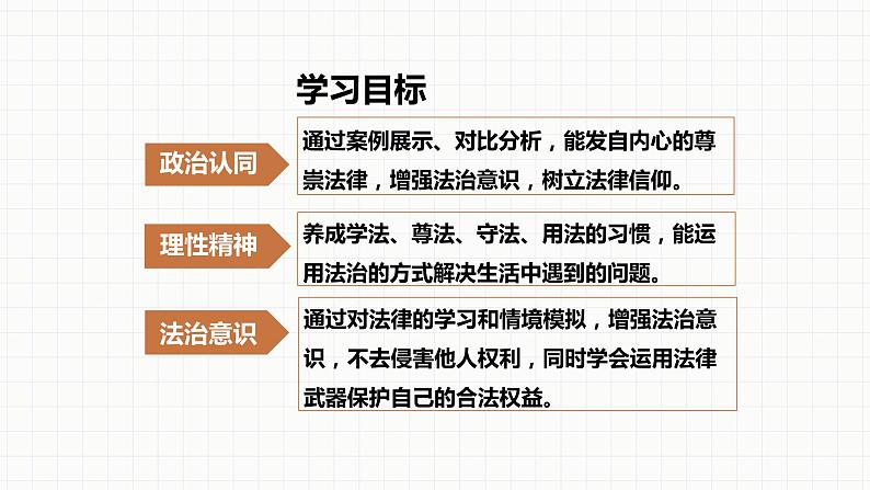 人教部编版道德与法治七年级下册课件10.2《我们与法律同行》课件04