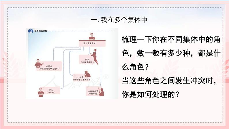 人教部编版道德与法治七年级下册课件7.2《节奏与旋律》课件05