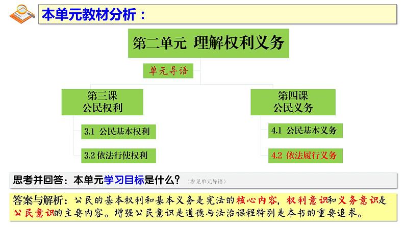 人教部编版道德与法治八年级下册4.2 依法履行义务 课件02