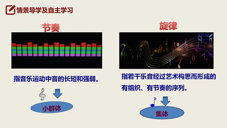 2020-2021学年人教版道德与法治七年级下册7.2节奏与旋律课件03