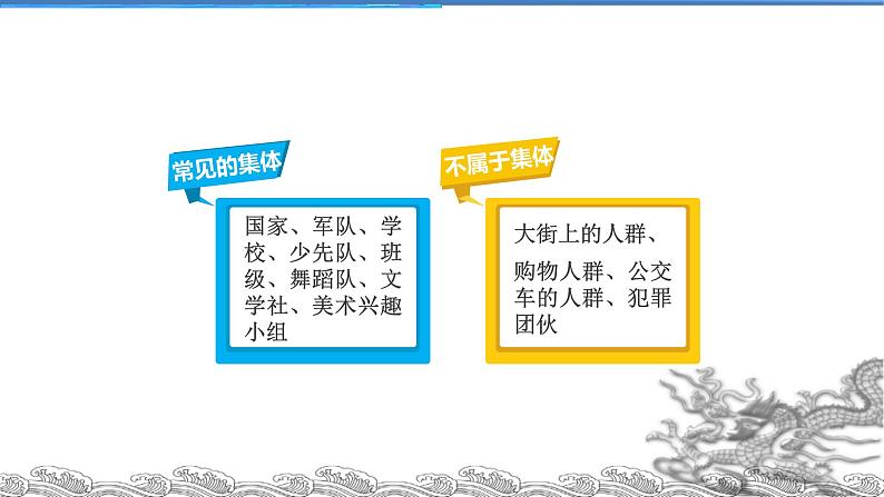 人教版7年级下册道德与法治6.1集体生活邀请我 课件（共34张PPT）第5页