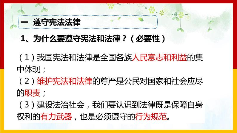 4.1公民基本义务-2020-2021学年八年级道德与法治下册教材配套教学课件（部编版）第7页