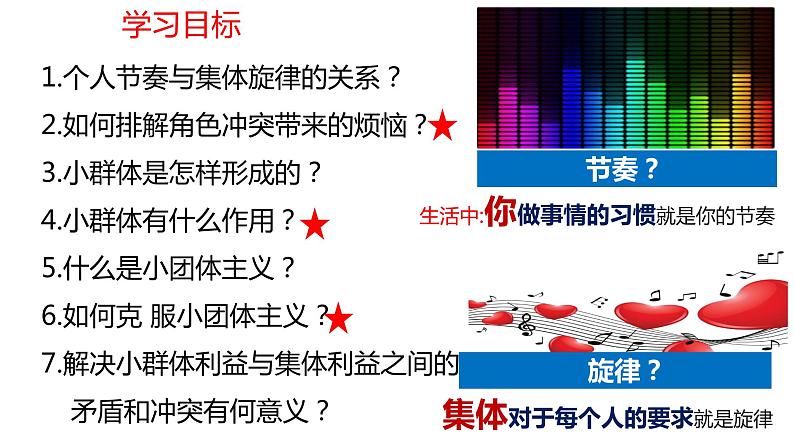 2020-2021学年人教版道德与法治七年级下册  7.2 节奏与旋律课件04