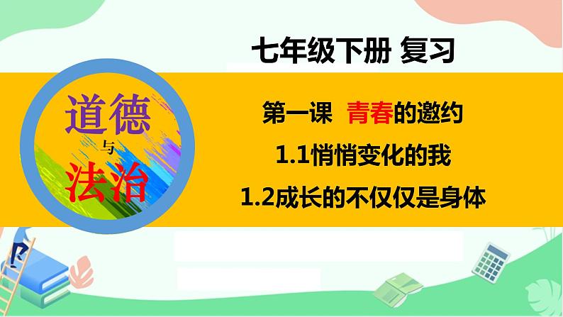 人教版道德与法治七年级下册 第一课 青春的邀约 复习课件（29张PPT）01