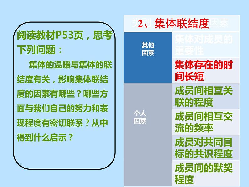 6.1集体生活邀请我课件第5页