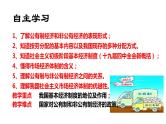 部编版 八下道德与法治  5.1 基本经济制度 课件