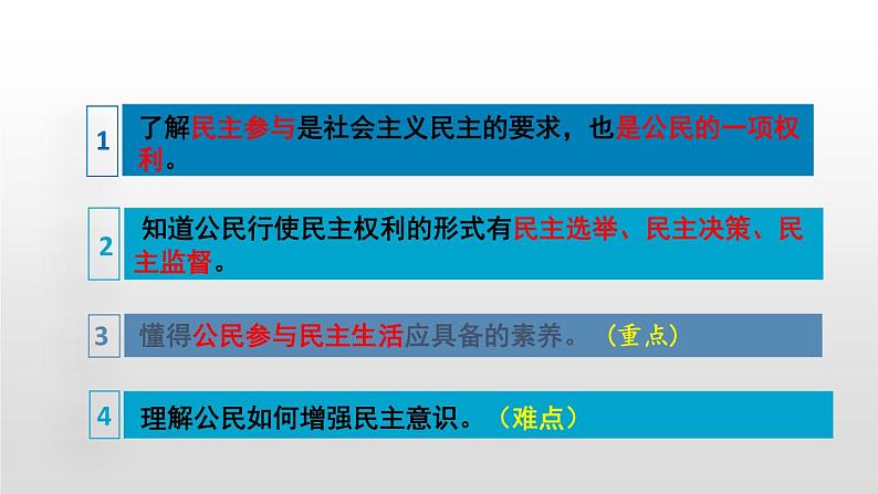 九上3.2 参与民主生活第4页