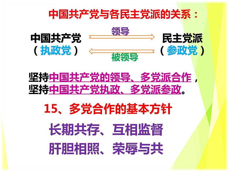 部编版 八下  5.3 基本政治制度 课件（30张PPT）06