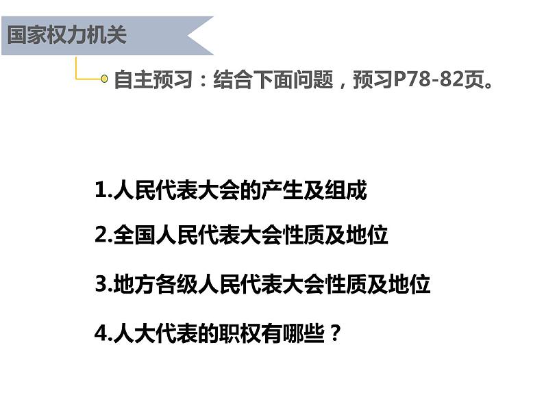 6.1 国家权力机关 课件05