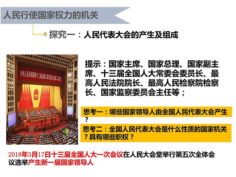 6.1 国家权力机关 课件06