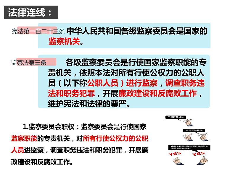 6.4 国家监察机关 课件第6页