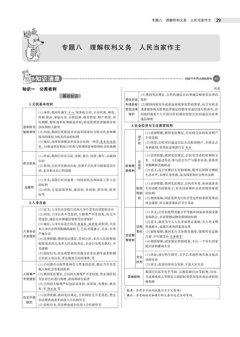 初中道德与法治复习专题八　理解权利义务　人民当家作主第1页