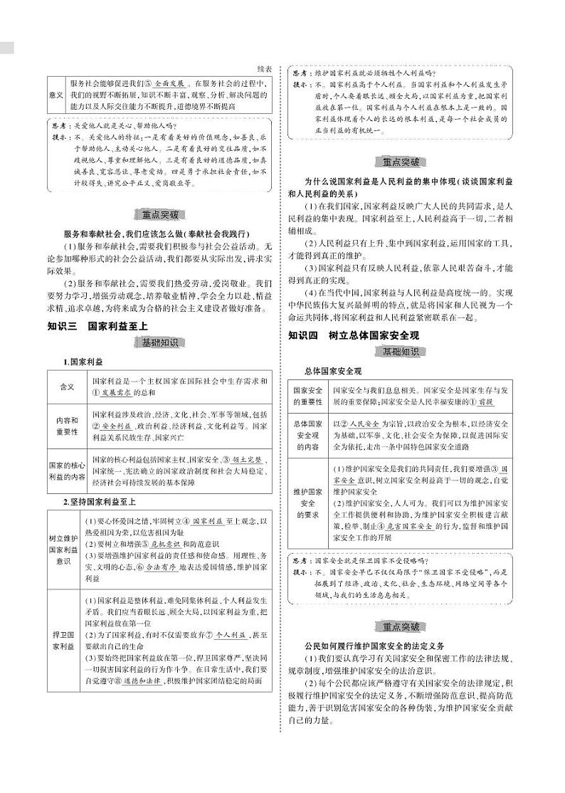 初中道德与法治复习专题六　承担社会责任　维护国家利益第2页