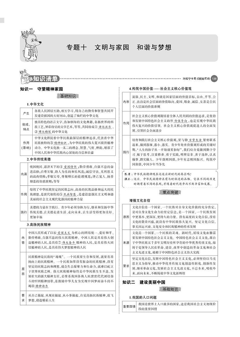 初中道德与法治复习专题十　文明与家园　和谐与梦想第1页